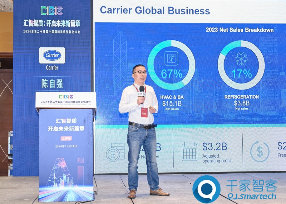 助力行业高质量发展!第25届CIBIS建筑智能化峰会上海站成功举办! 助力行业高质量发展!第25届CIBIS建筑智能化峰会上海站成功举办!